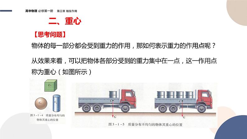 3.1重力(课件PPT)07