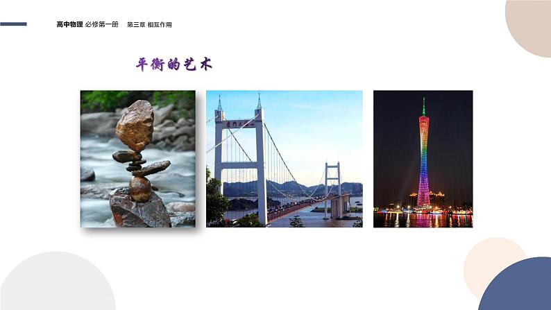 3.6共点力的平衡条件及其应用(课件PPT)第2页