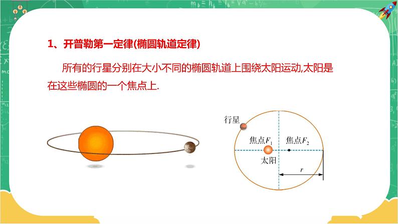第三章万有引力定律 第一节认识天体运动(课件PPT)08