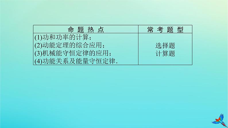 2023新教材高考物理二轮专题复习专题六功能关系与能量守恒课件03