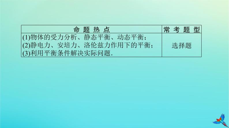 2023新教材高考物理二轮专题复习专题一力与物体的平衡课件03