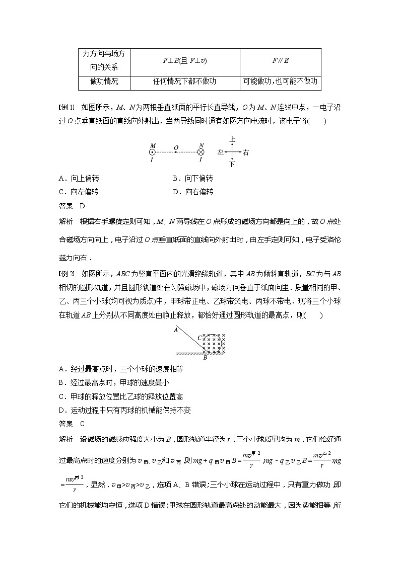 高考物理一轮复习题型解析第十章第2讲磁场对运动电荷(带电体)的作用03