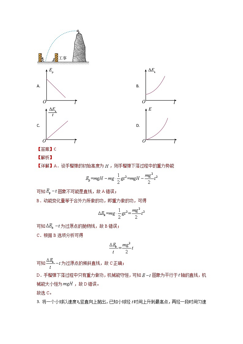 黄金卷02-【赢在高考·黄金8卷】备战2023年高考物理模拟卷(全国卷专用)(解析版)第2页