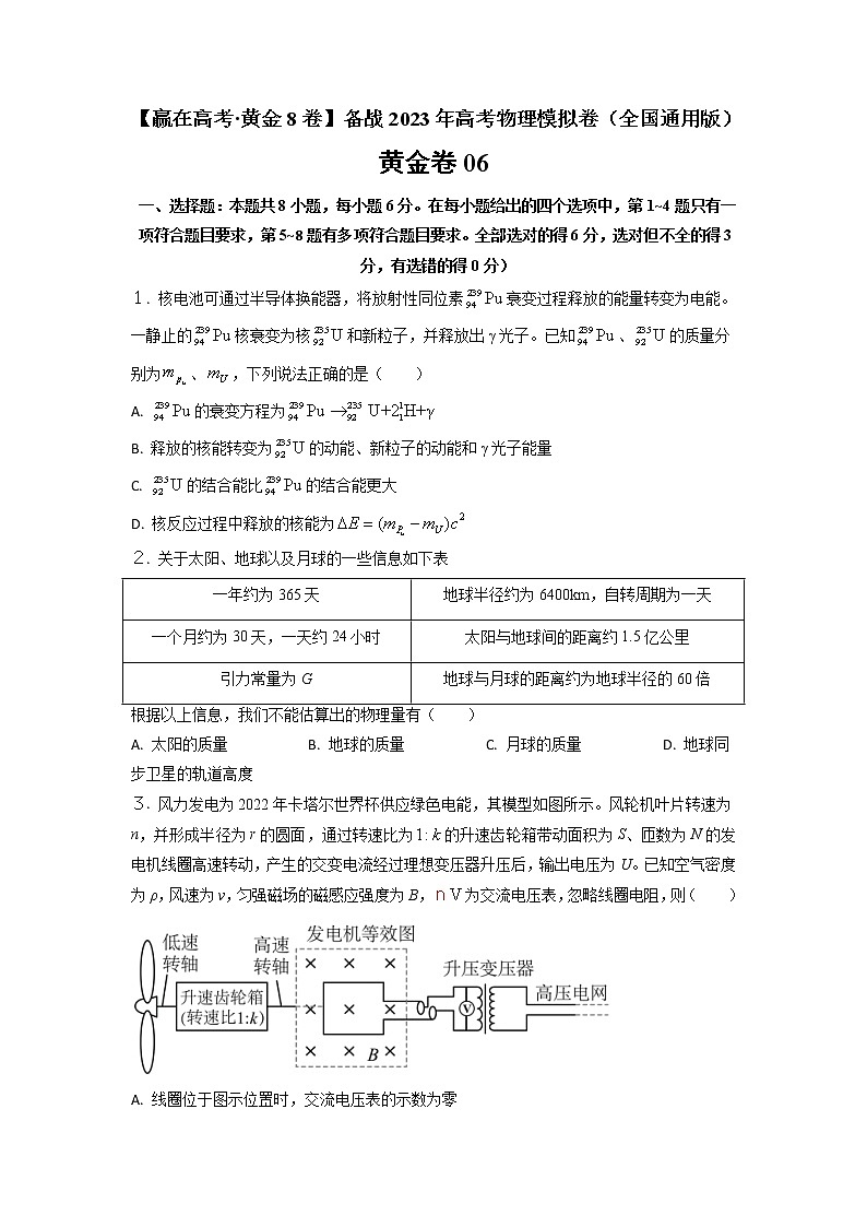 黄金卷06-【赢在高考·黄金8卷】备战2023年高考物理模拟卷(全国卷专用)(原卷版)第1页