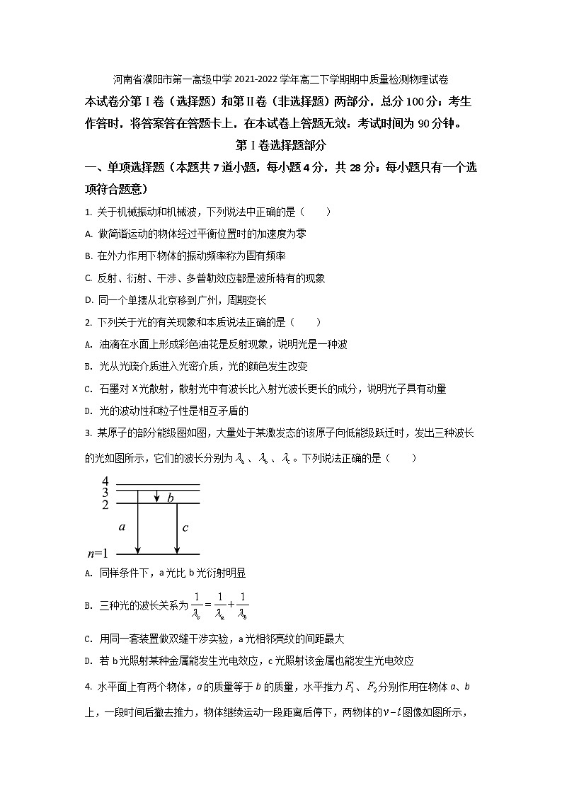 2021-2022学年河南省濮阳市第一高级中学高二下学期期中质量检测物理试题含答案01