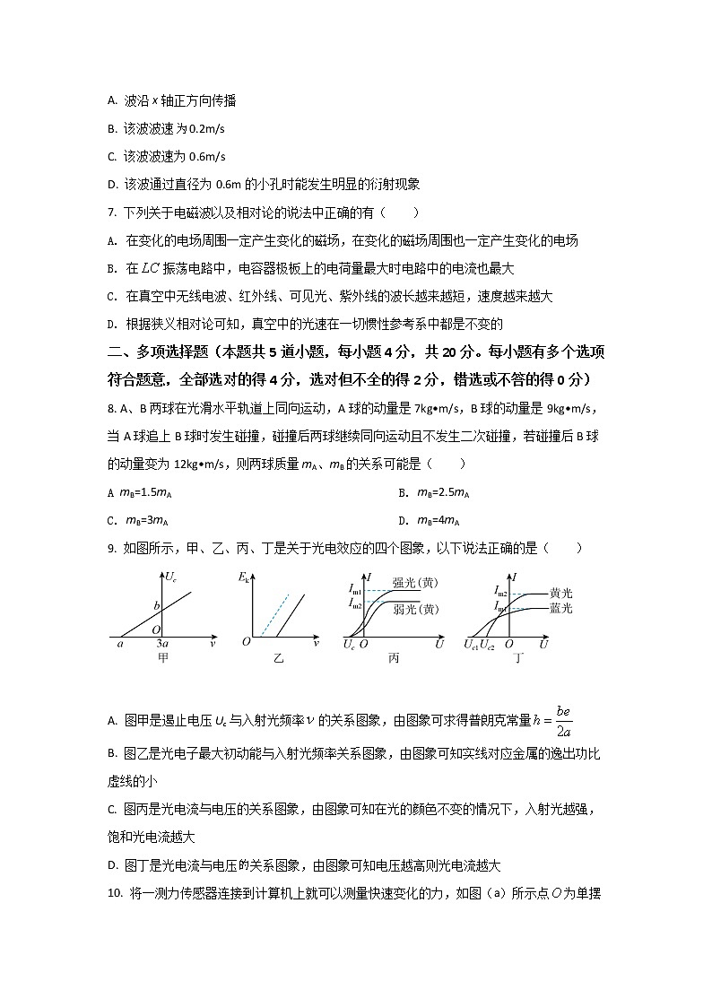 2021-2022学年河南省濮阳市第一高级中学高二下学期期中质量检测物理试题含答案03