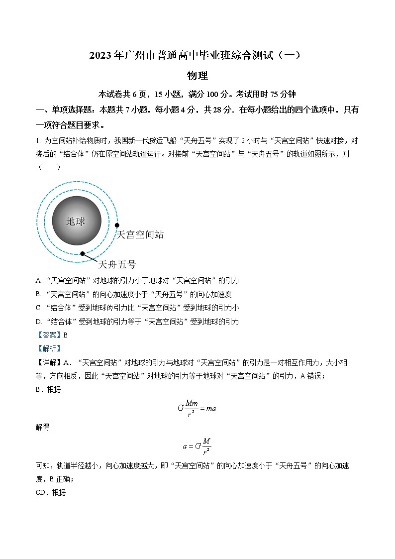 2023届广东省广州市普通高中高三下学期综合测试(一)物理试题(解析版)第1页