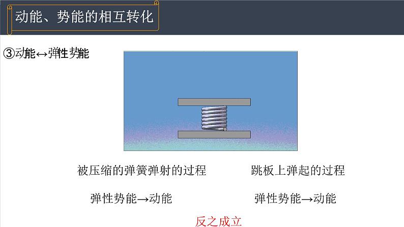 8.4机械能守恒定律 课件 高一下学期物理人教版(2019)必修第二册练习题第6页