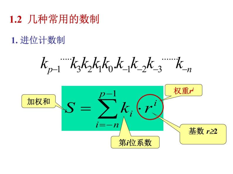 数字电路-1-数制与码制课件PPT04