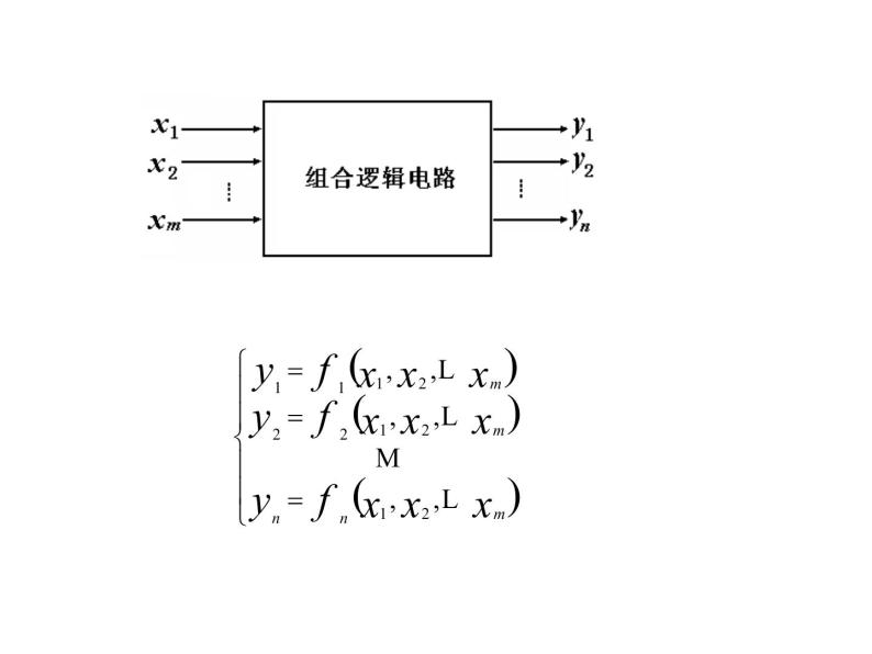 数字电路-4-组合逻辑电路课件PPT03