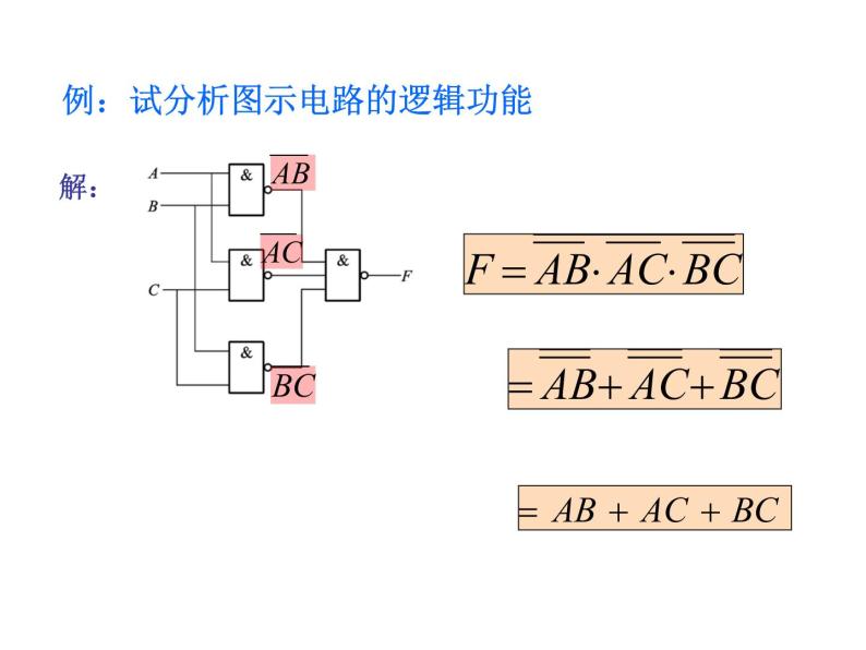 数字电路-4-组合逻辑电路课件PPT05