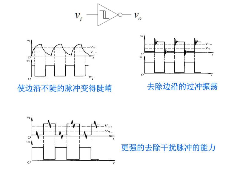 数字电路-10-脉冲波形的产生与整形课件PPT06