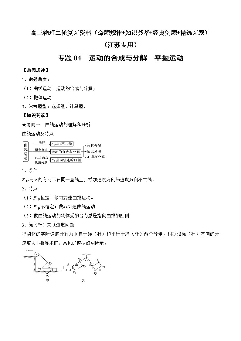 专题04 运动的合成与分解 平抛运动-高三物理二轮复习(命题规律+知识荟萃+经典例题+精选习题)(江苏专用)(解析版)第1页