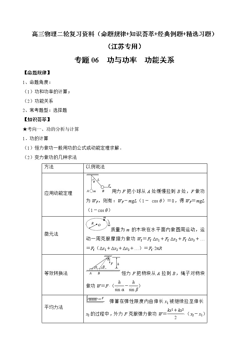 专题06 功与功率 功能关系-高三物理二轮复习(命题规律+知识荟萃+经典例题+精选习题)(江苏专用)(原卷版)第1页