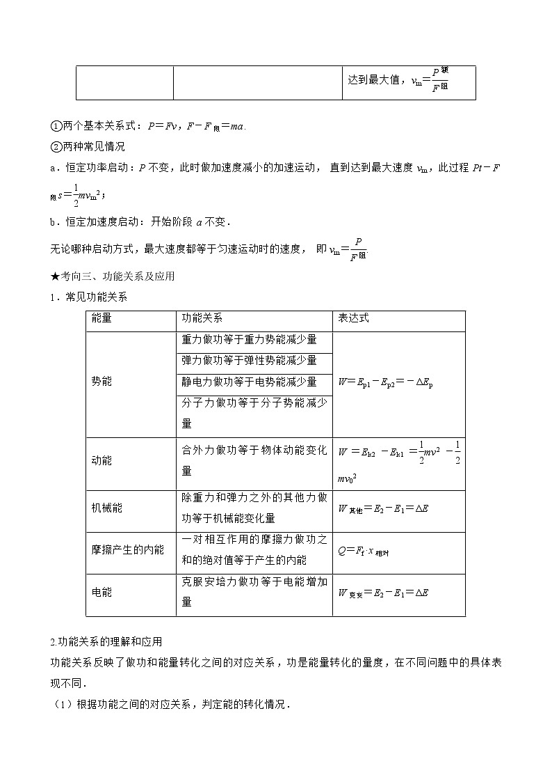专题06 功与功率 功能关系-高三物理二轮复习(命题规律+知识荟萃+经典例题+精选习题)(江苏专用)(原卷版)第3页