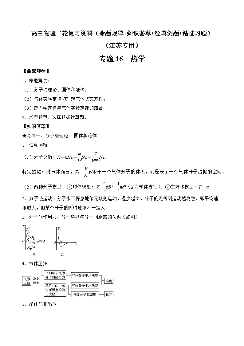 专题16 热学-高三物理二轮复习(命题规律+知识荟萃+经典例题+精选习题)(江苏专用)(解析版)第1页