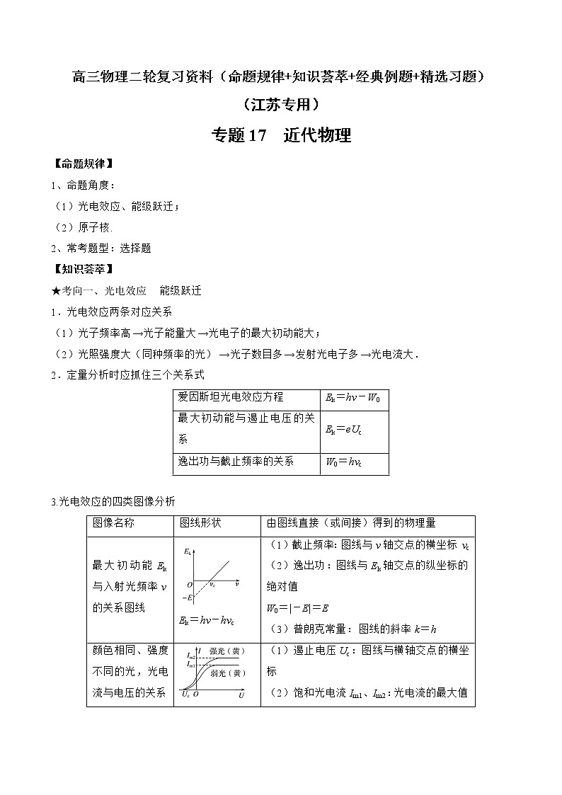 专题17 近代物理-高三物理二轮复习(命题规律+知识荟萃+经典例题+精选习题)(江苏专用)(解析版)第1页