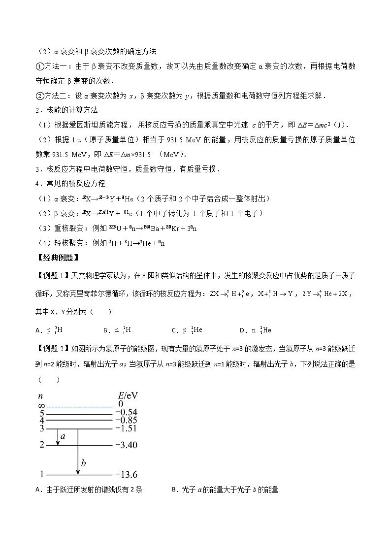 专题17 近代物理-高三物理二轮复习(命题规律+知识荟萃+经典例题+精选习题)(江苏专用)(原卷版)第3页