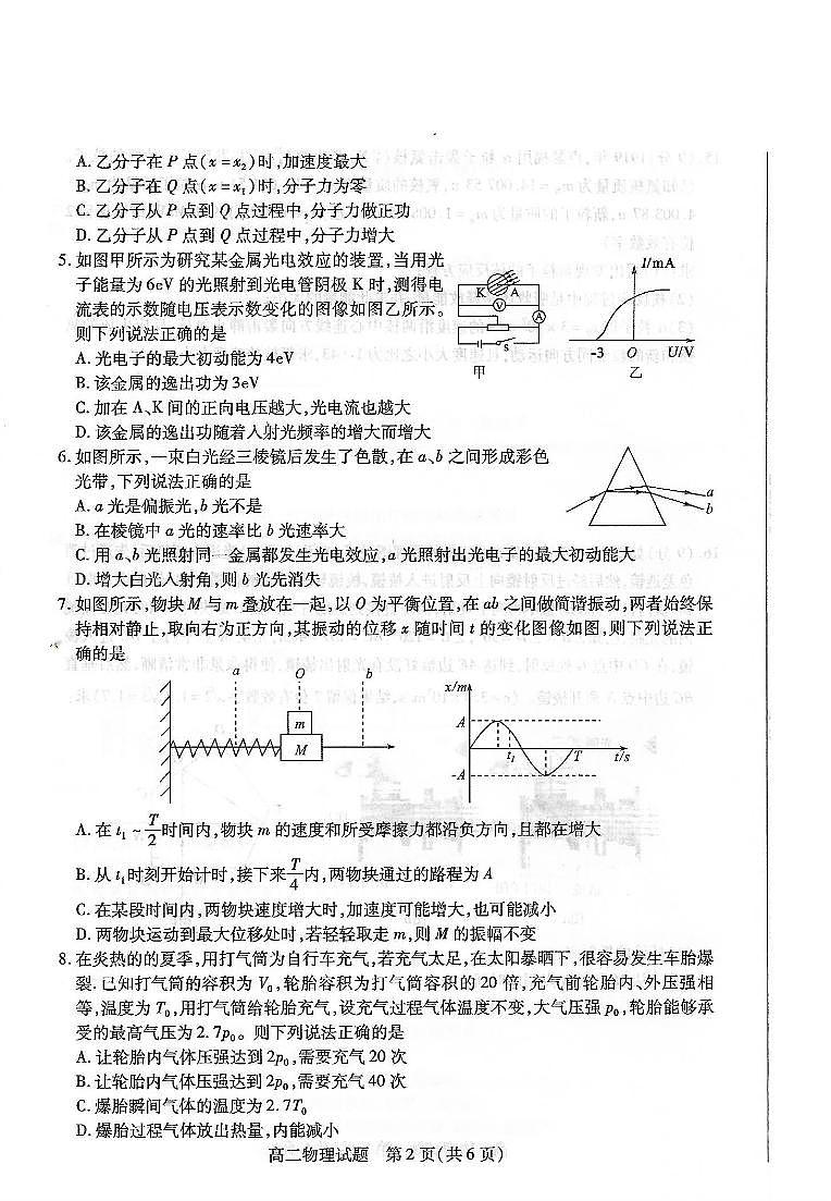 2019-2020学年山东省滨州市高二下学期期末考试物理试题 PDF版第2页