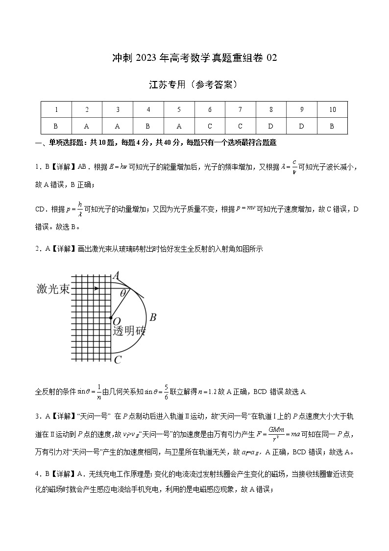 卷02——【备考2023】高考物理真题重组卷（江苏专用）（含解析）01