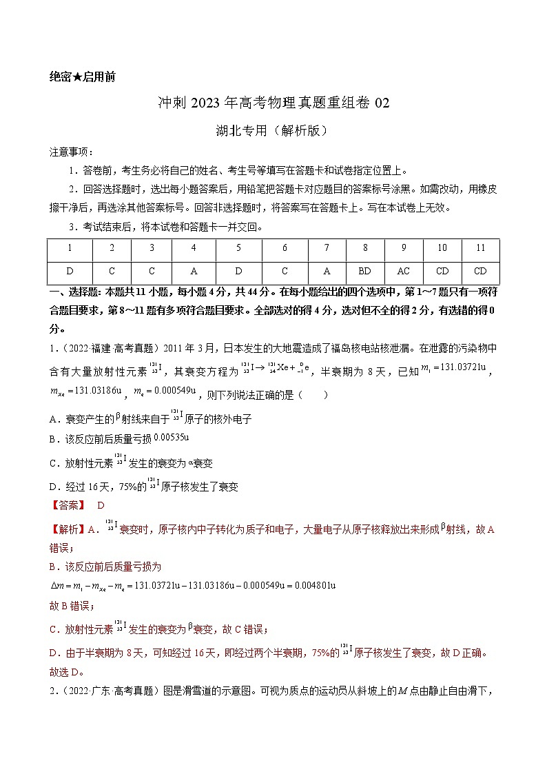 卷02——【備考2023】高考物理真題重組卷（湖北專用）（解析版）第1頁(yè)