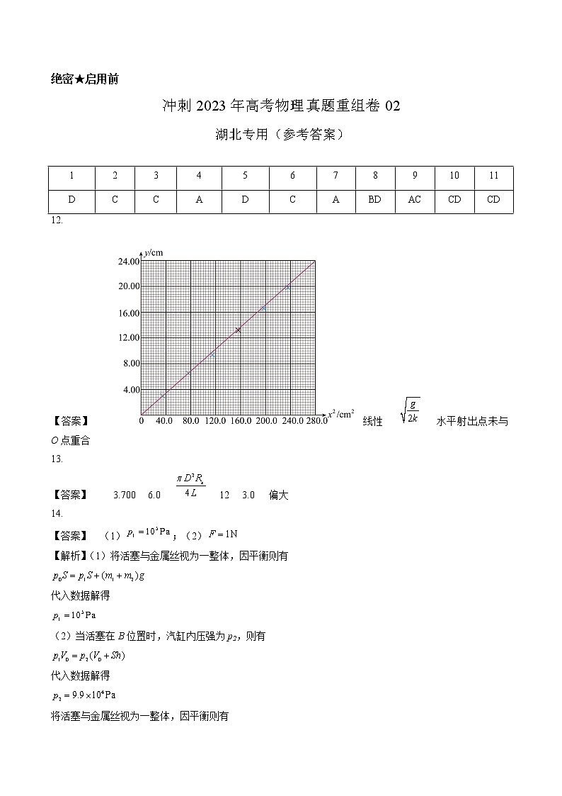 卷02——【備考2023】高考物理真題重組卷(湖北專用)(參考答案)第1頁(yè)