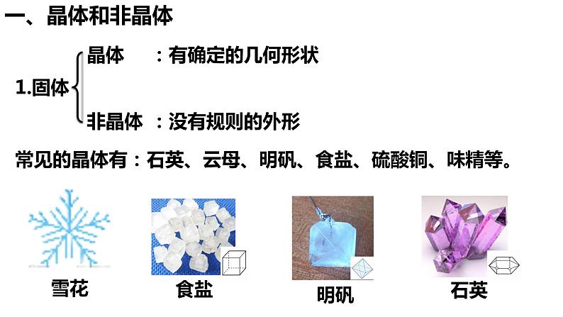 第二章第四节 固体 课件 高二下学期物理人教版(2019)选择性必修第三册03