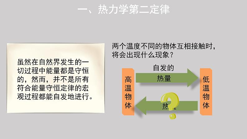 第三章第四节 热力学第二定律 课件 高二下学期物理人教版(2019)选择性必修第三册03