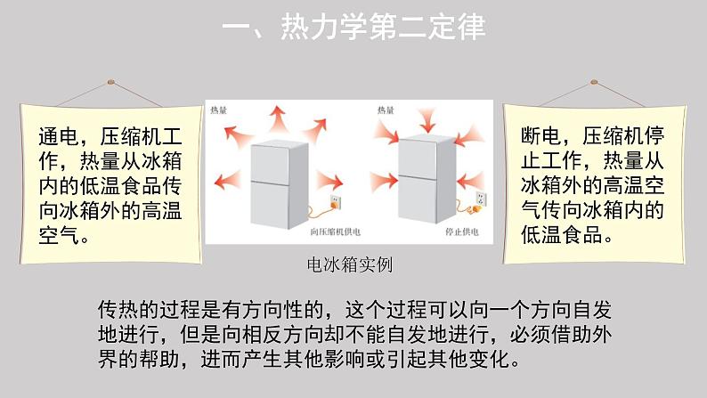 第三章第四节 热力学第二定律 课件 高二下学期物理人教版(2019)选择性必修第三册04