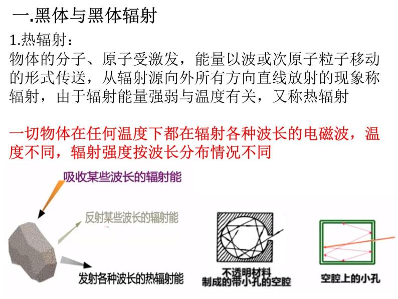 第四章第一节 普朗克黑体辐射理论课件  高二下学期物理人教版（2019）选择性必修第三册02