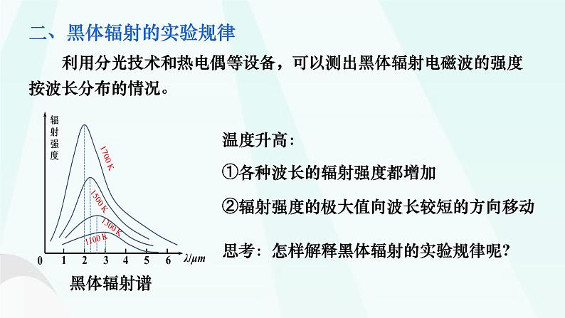 第四章第一节 普朗克黑体辐射理论课件 高二下学期物理人教版(2019)选择择性必修第三册第6页