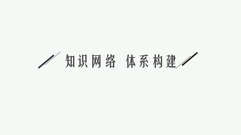 第2章 抛体运动 本章整合课件PPT03