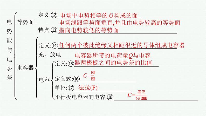 第2章 电势能与电势差 本章整合课件PPT第5页