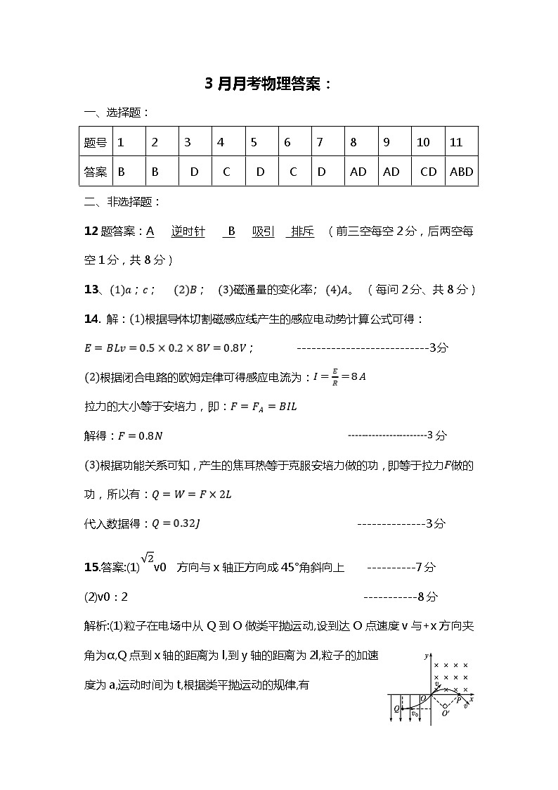 湖北省十堰市普通高中协作体2022-2023学年高二下学期3月月考物理答案第1页