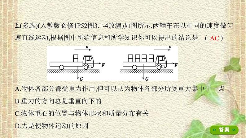 2022-2023年高考物理一轮复习 重力弹力课件 (2)(重点难点易错点核心热点经典考点)第6页
