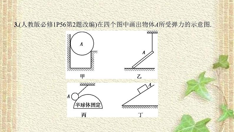 2022-2023年高考物理一轮复习 重力弹力课件 (2)(重点难点易错点核心热点经典考点)第7页