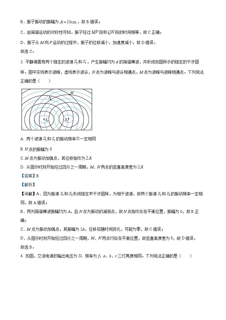 2021-2022学年四川省成都市蓉城名校联盟高二下学期期中联考物理试题 (解析版)第2页