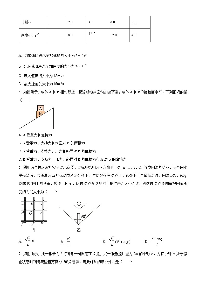 河南省郑州市第四十七中学2022-2023学年高一上学期1月期末物理试题(原卷版)第2页
