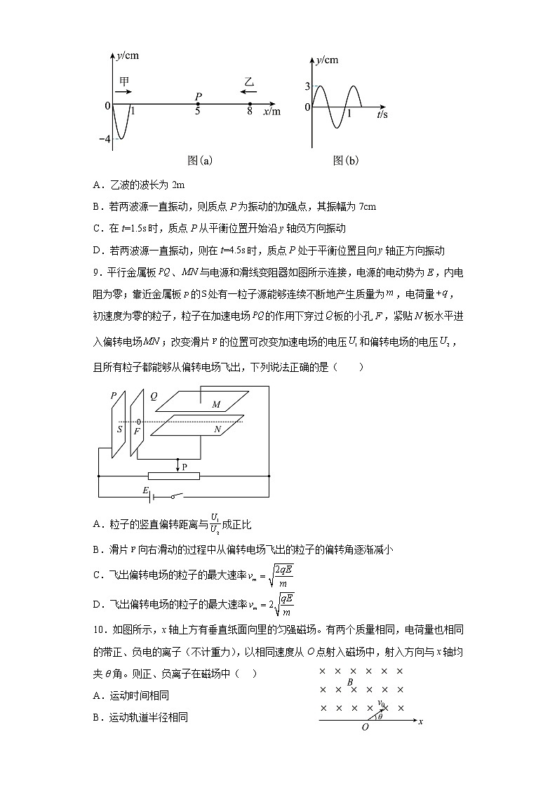 河北省秦皇岛市青龙满族自治县实验中学2022-2023学年高三下学期3月月考物理试题03