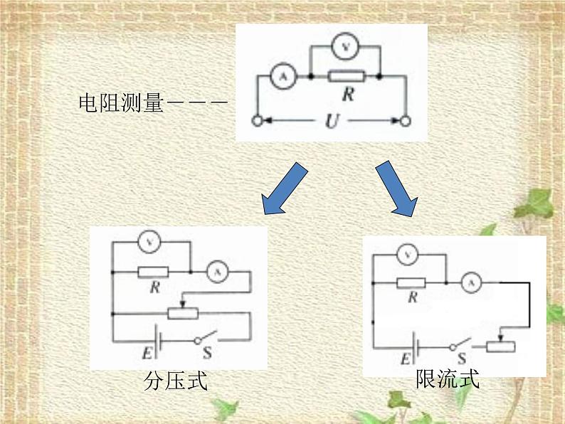 2022-2023年人教版(2019)新教材高中物理必修3 第11章电路及其应用11.2导体的电阻课件04