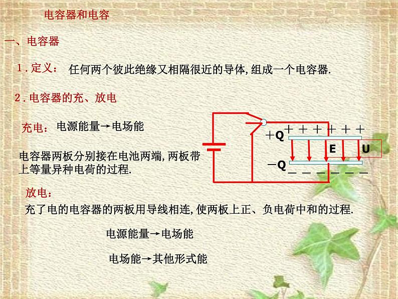 2022-2023年人教版(2019)新教材高中物理必修3 第10章静电场中的能量10.4电容器的电容课件第2页