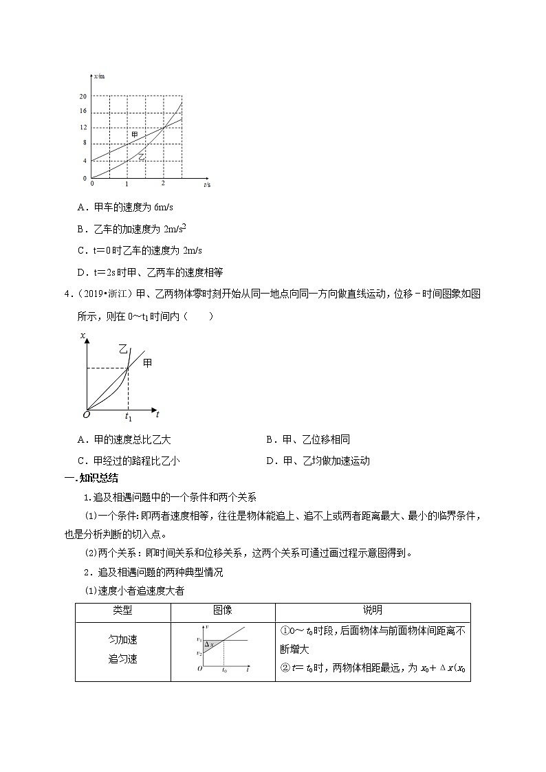 高考物理模型全归纳  第01讲 追及与相遇模型 试卷03