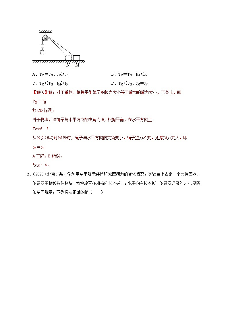 第5讲 摩擦力的突变问题(解析版)第2页