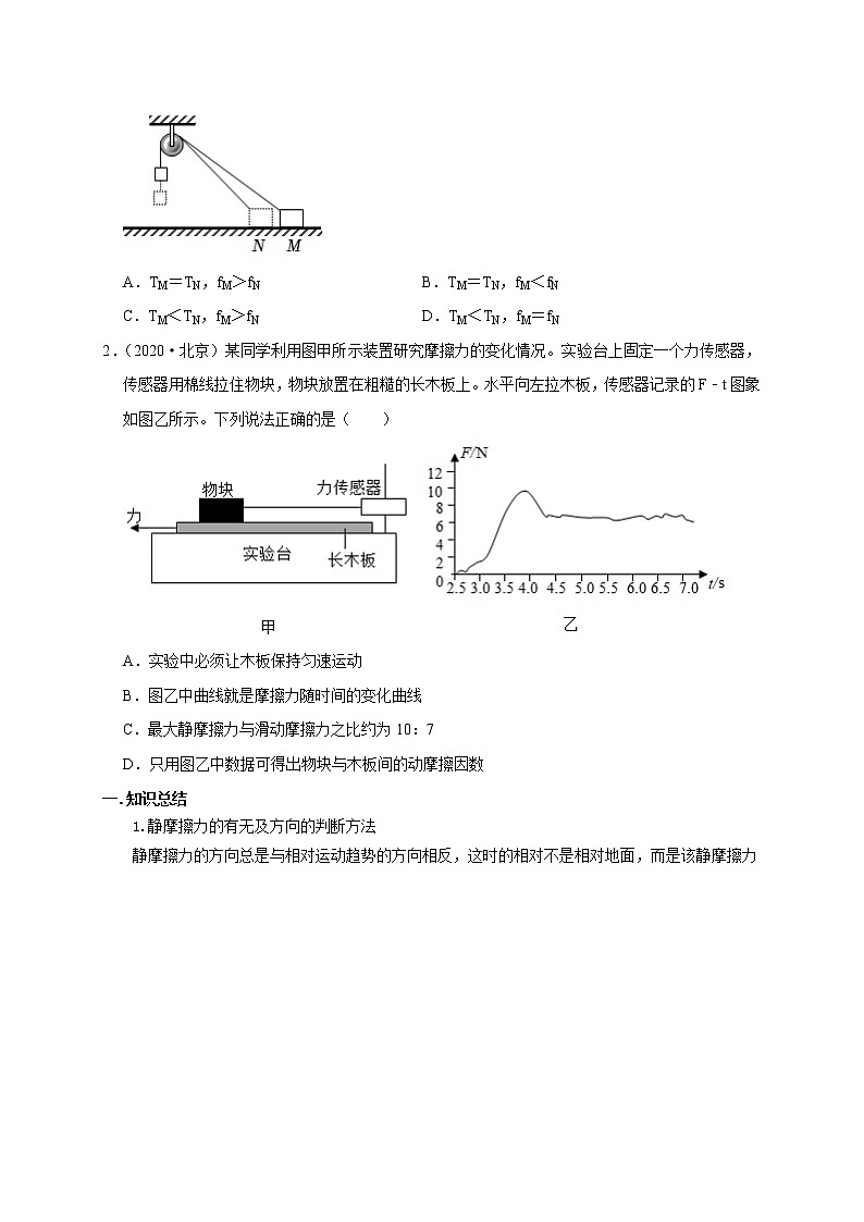 第5讲 摩擦力的突变问题(原卷版)第2页