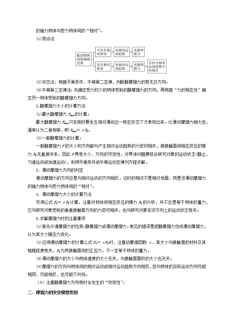 第5讲 摩擦力的突变问题(原卷版)第3页