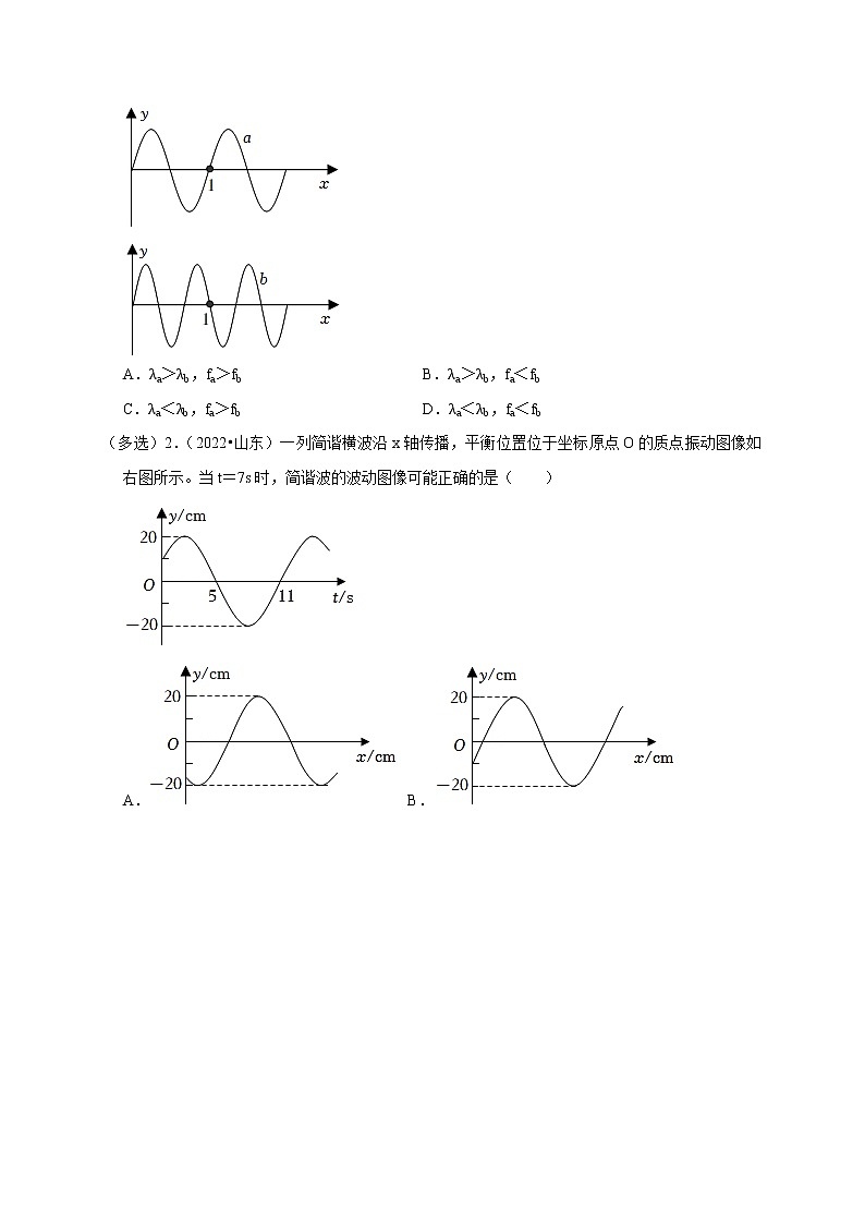 第94讲 波的图像与振动图像综合问题(原卷版)第2页