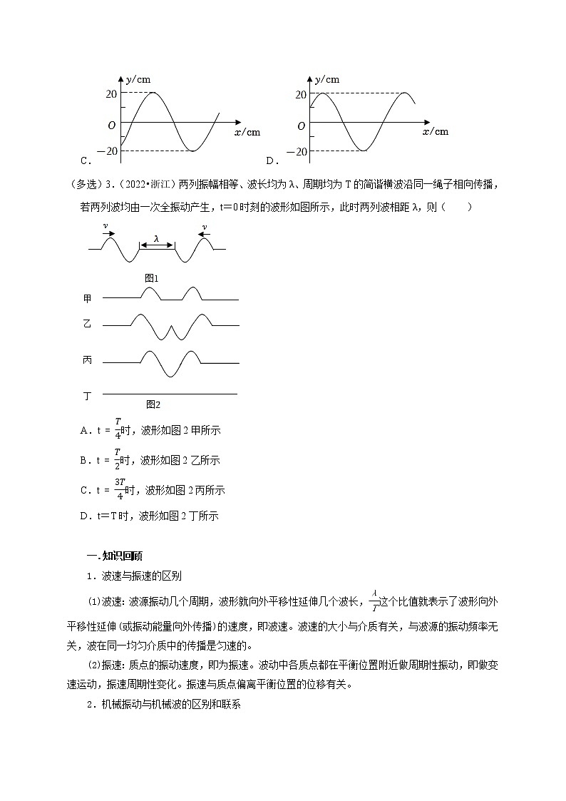 第94讲 波的图像与振动图像综合问题(原卷版)第3页