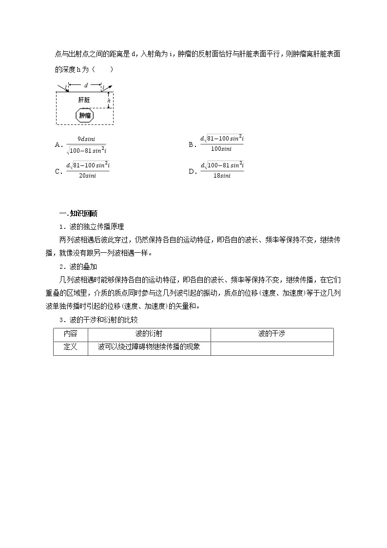 高考物理模型全归纳  第95讲+机械波的干涉、衍射与多普勒效应的应用 试卷02