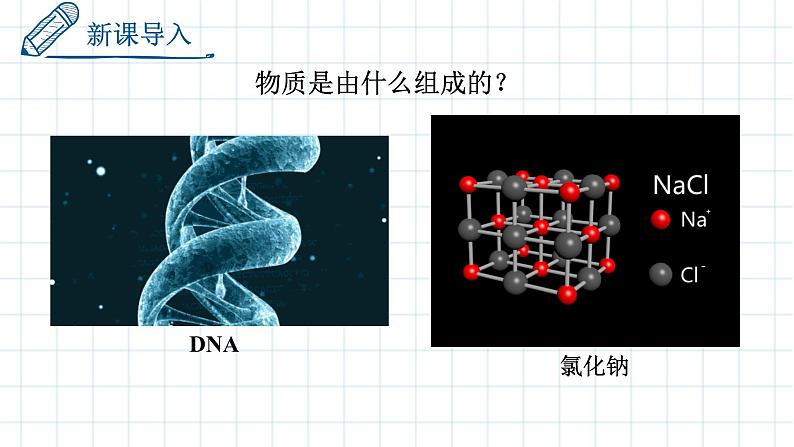 第一章第一节分子动理论的基本内容 课件 高二下学期物理人教版(2019)选择性必修第三册第2页