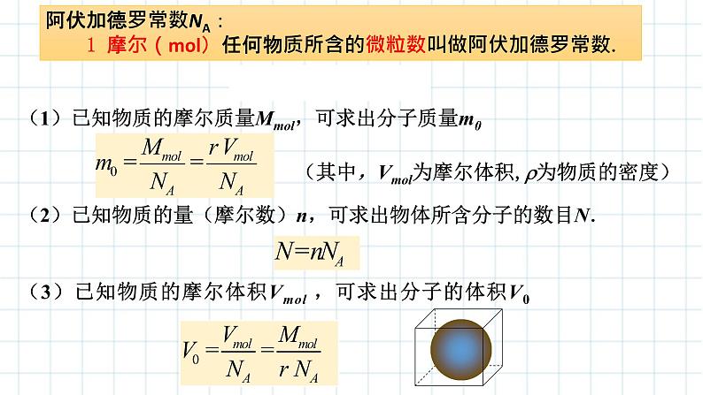 第一章第一节分子动理论的基本内容 课件 高二下学期物理人教版(2019)选择性必修第三册第4页